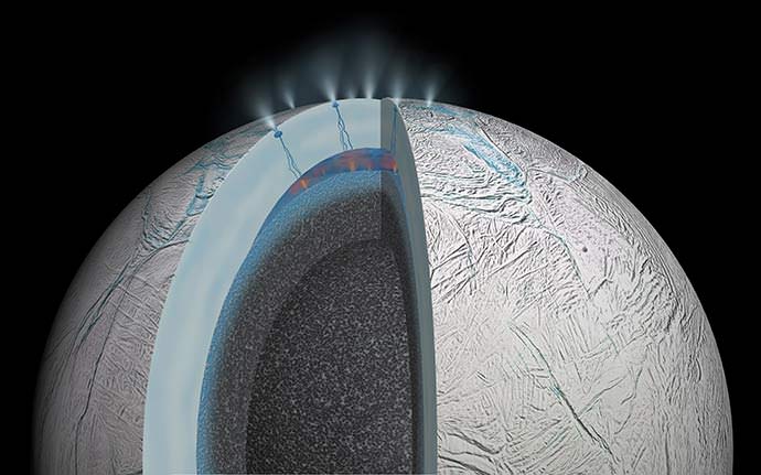 Новый инструмент НАСА, который будет искать признаки жизни на Энцеладе - 1