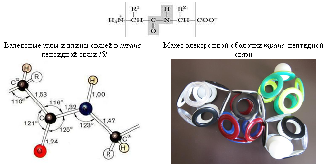 Химия Кеннета Снельсона - 25