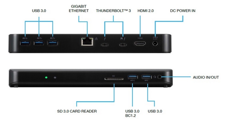 Promise Technology выпустила хаб с пять разъемами USB-A, двумя Thunderbolt 3 и слотом для карт пмяти SD