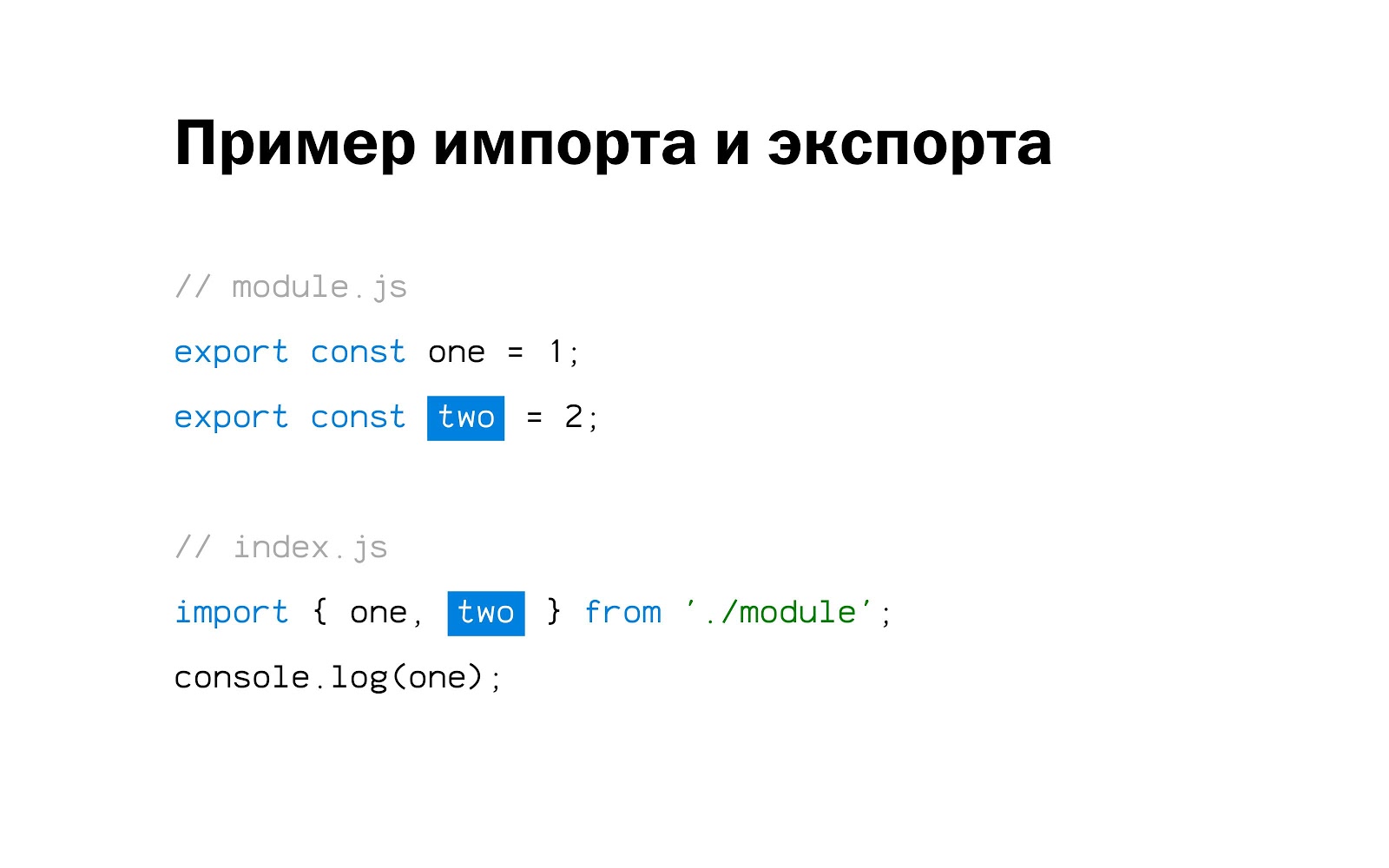 Внутреннее устройство и оптимизация бандла webpack - 30