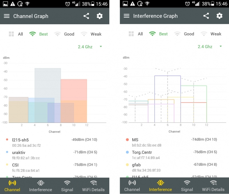 Немного об анализаторах Wi-Fi покрытия на Android - 9