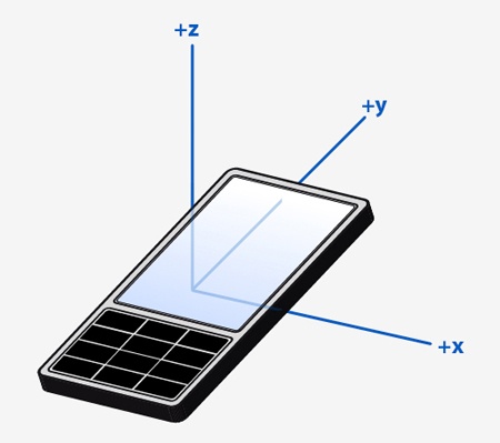 Разработка для Sailfish OS: использование датчиков (часть 1) - 2 Разработка для Sailfish OS: использование датчиков (часть 1) - 2