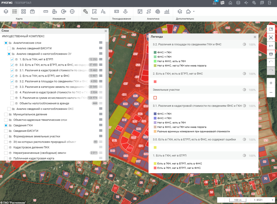 РусГИС — платформа для сложных задачек с аналитикой и геоданными - 3
