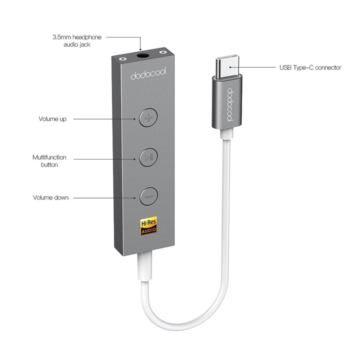 Переходник Dodocool с разъемами 3,5 мм и  USB-C поддерживает аудио  высокого разрешения