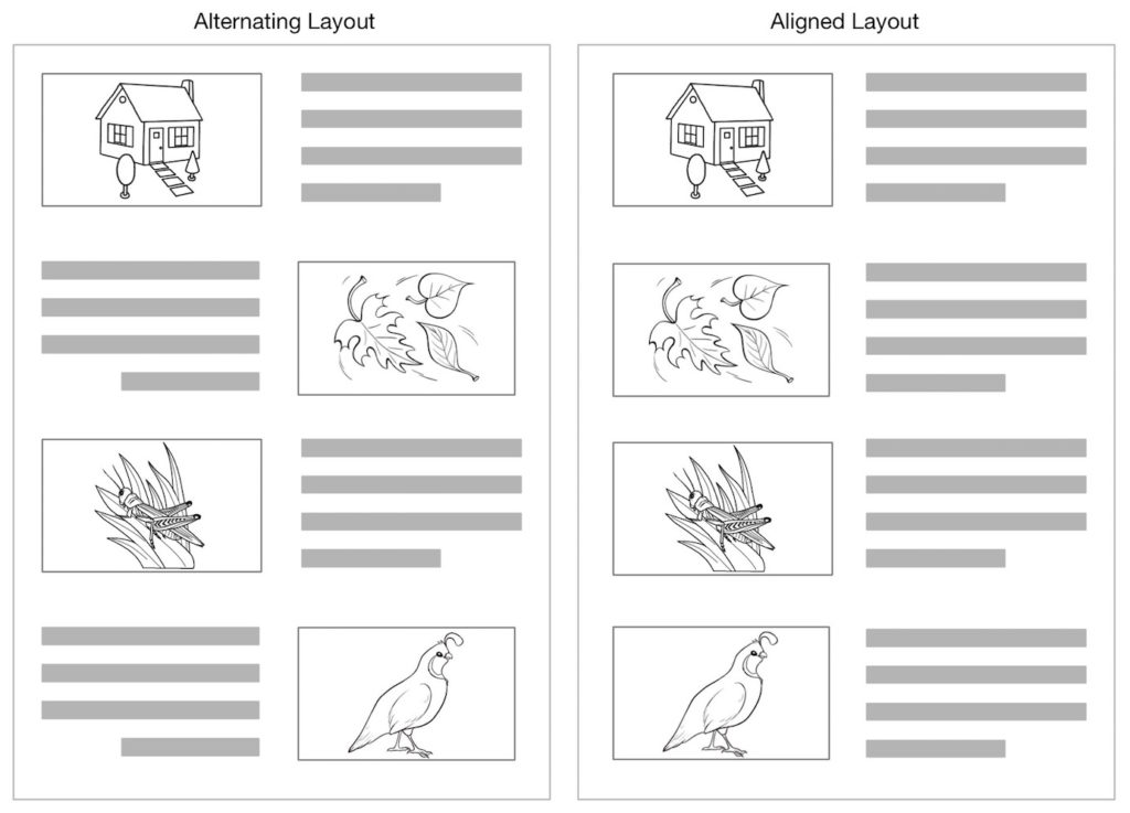 Zigzag Image-Text Layouts Make Scanning Less Efficient