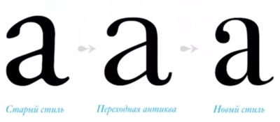 Мастер-класс «Почему Стив Джобс любил шрифты» (Алексей Каптерев) - 83