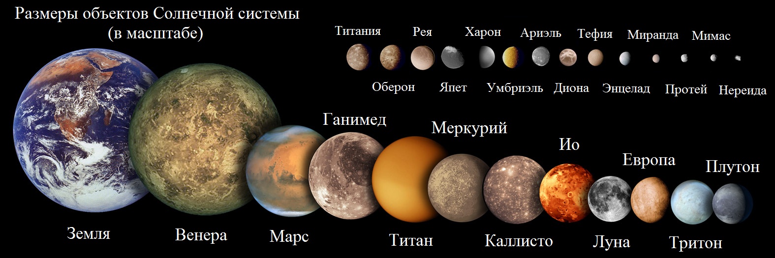 Поиск жизни в Солнечной системе - 1
