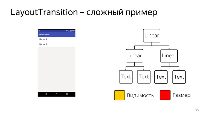 Лекция Яндекса: Advanced UI, часть вторая - 32