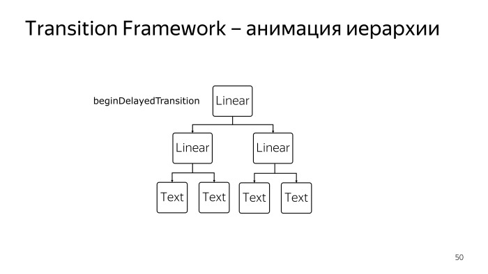 Лекция Яндекса: Advanced UI, часть вторая - 42
