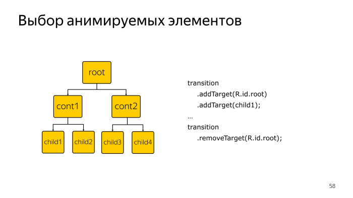 Лекция Яндекса: Advanced UI, часть вторая - 45