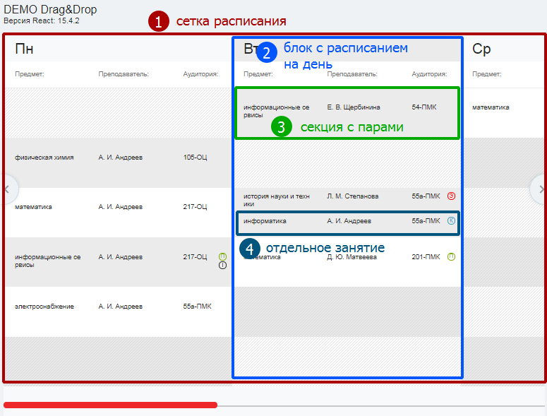 React, Drag&Drop и performance - 2