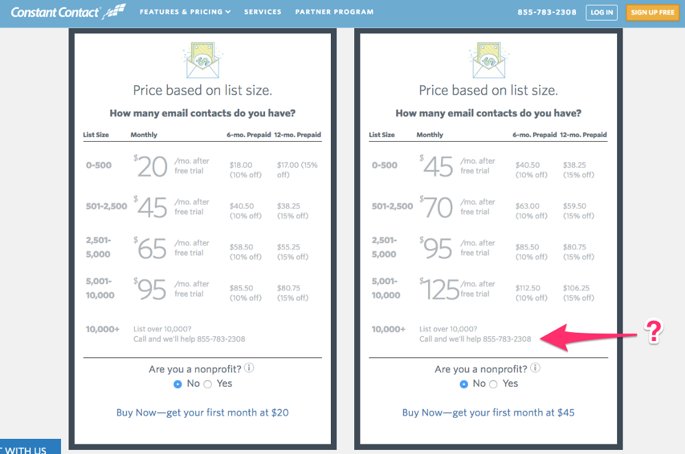 Mail for Good: как сообщество программистов помогает НКО - 4 image