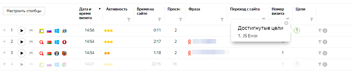 Мониторинг ошибок на страницах сайта с помощью Яндекс.Метрики - 2