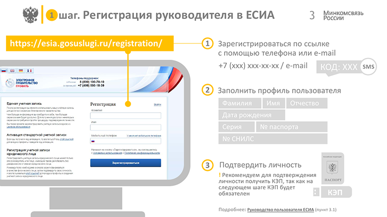 FAQ по теме интеграции с ЕСИА - 3 FAQ по теме интеграции с ЕСИА - 3