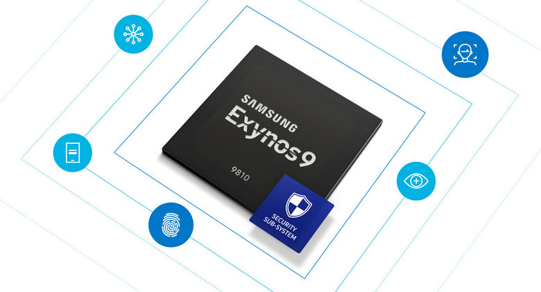 Samsung Exynos 9810 получила GPU Mali-G72 MP18