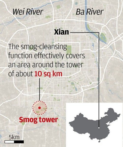 В Китае возвели гигантский очиститель воздуха