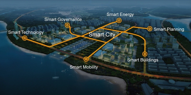К 2026 году рынок технологий умных городов достигнет 62 млрд долларов