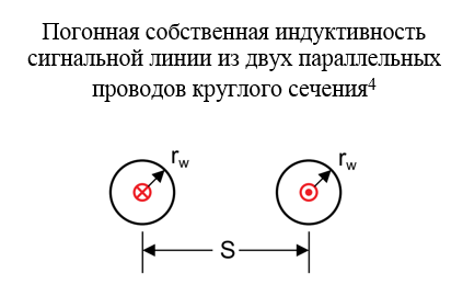 SamsPcbGuide, часть 1: Оценка индуктивности элементов топологии печатных плат - 16