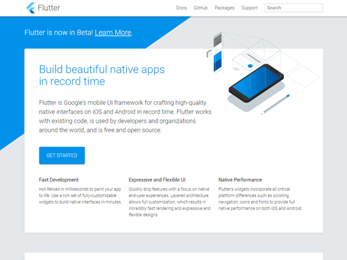 Полезное дизайнеру - разработчику. Свежие утилиты и инструменты для ускорения работы. Выпуск № 9 - 19 Полезное дизайнеру - разработчику. Свежие утилиты и инструменты для ускорения работы. Выпуск № 9 - 19