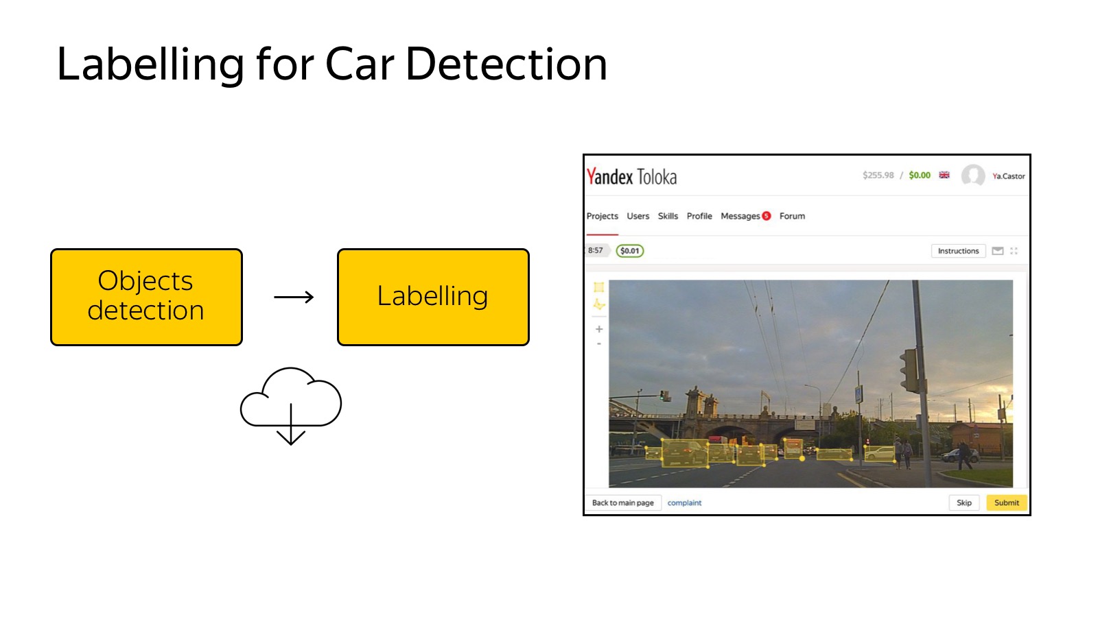 Технологии беспилотных автомобилей. Лекция Яндекса - 10