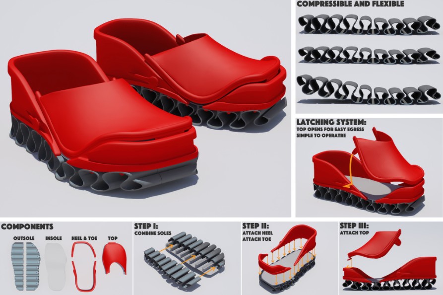 3D-печать в производстве обуви - 22