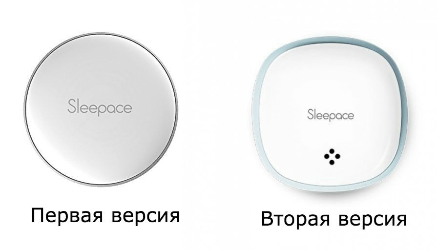 Гаджеты для сна от Sleepace: умная лампа, трекер Xiaomi и наушники-маска - 3