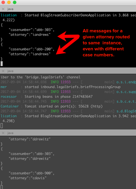 Удивительно простой обмен сообщениями с Spring Cloud Stream - 12 Удивительно простой обмен сообщениями с Spring Cloud Stream - 12