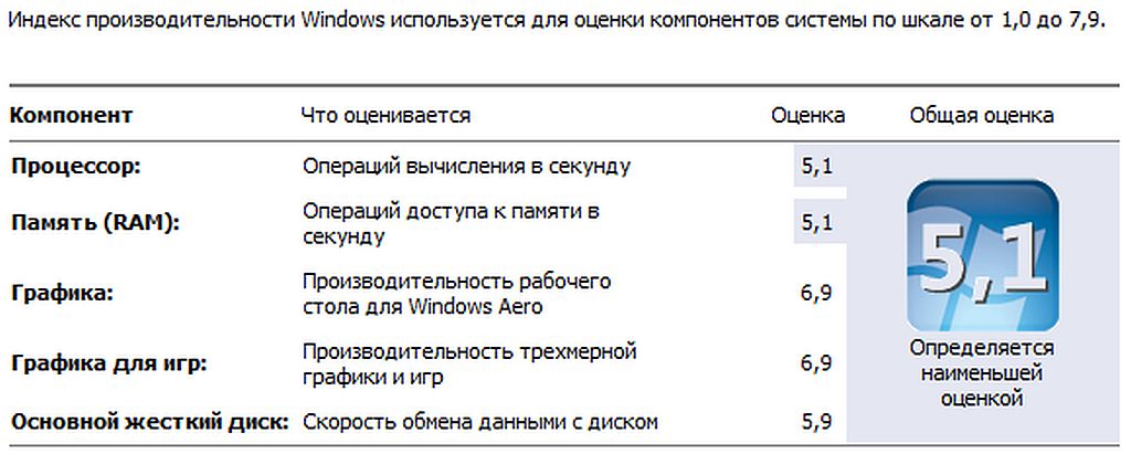 Герои прошлого и наши дни: AGP бросает вызов популярным играм в 2018 году - 16