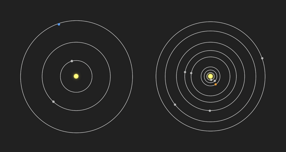 Google открыла код для машинного поиска экзопланет по данным с «Кеплера» - 1