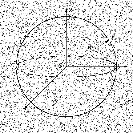 Иллюстрация к теореме Ньютона
