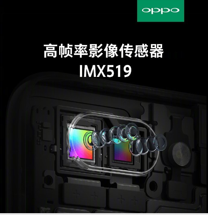 В основной камере смартфонов Oppo R15 и R15 Dream Mirror Edition будет использоваться новый датчик Sony IMX519 - 1