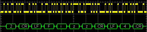 Реализация FizzBuzz на FPGA - 5