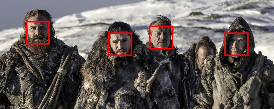 Node.js + face-recognition.js: простое и надёжное распознавание лиц с помощью глубокого обучения - 2 Node.js + face-recognition.js: простое и надёжное распознавание лиц с помощью глубокого обучения - 2