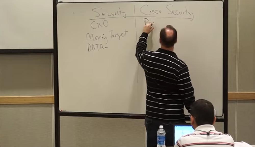 Тренинг FastTrack. «Сетевые основы». «Ценность продуктов Cisco для обеспечения безопасности». Эдди Мартин. Декабрь, 2012 - 2