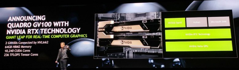 Анонсирована поддержка технологии Nvidia RTX в более чем двух десятках приложений профессиональной графики