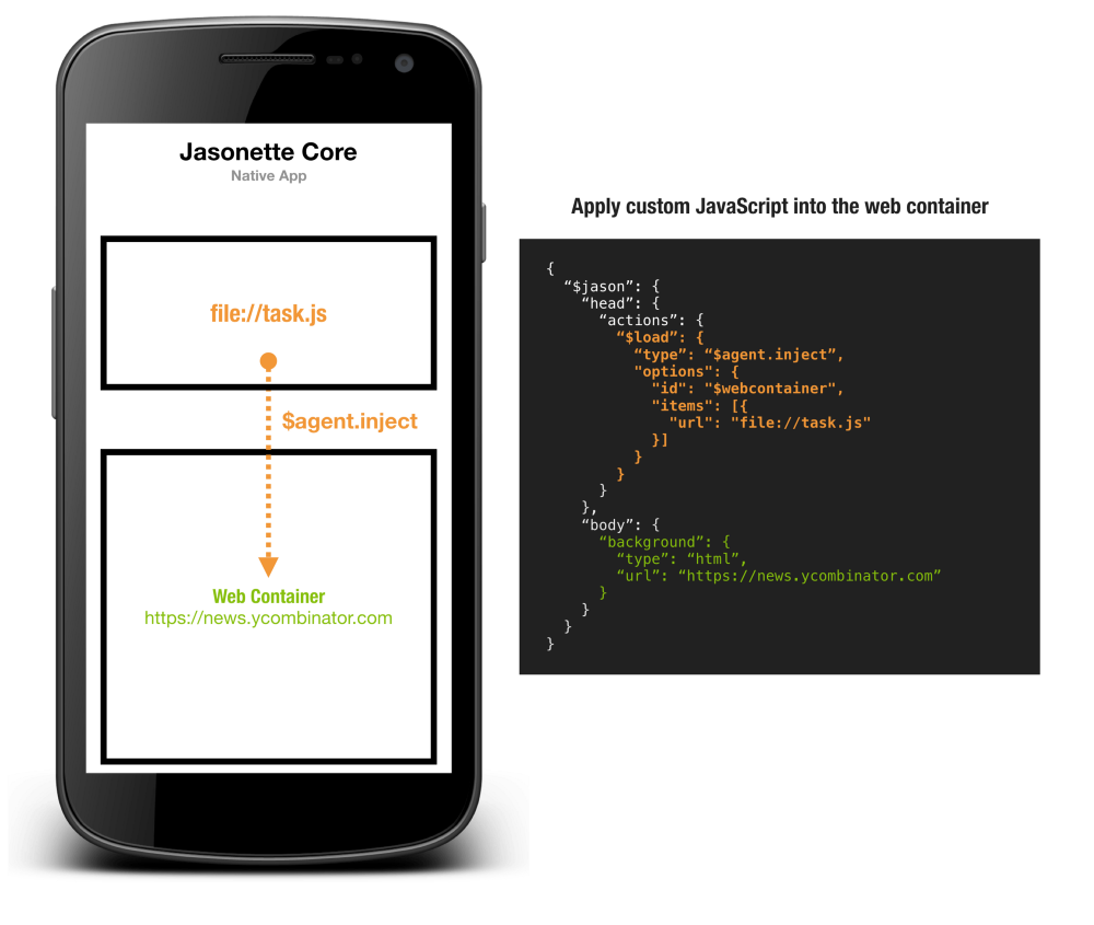 Как превратить веб-сайт в мобильное приложение с помощью 7 строк JSON - 6