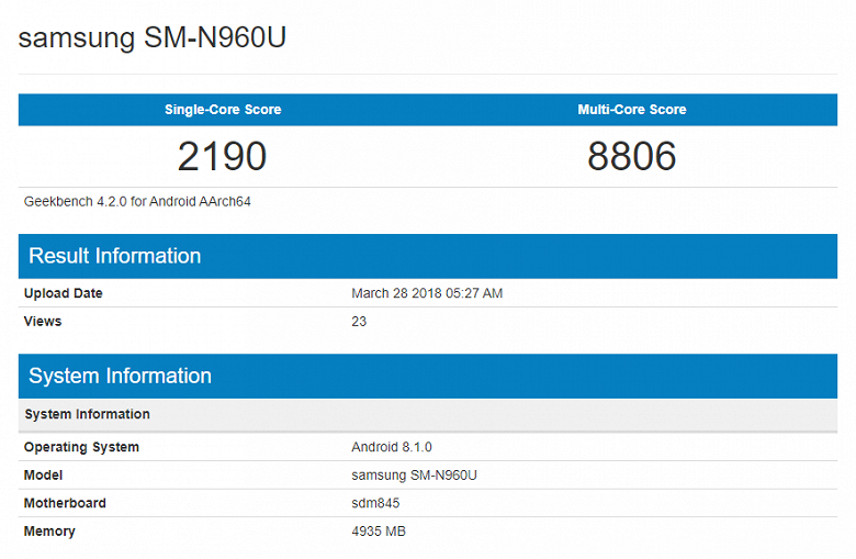 Смартфон Samsung Galaxy Note 9 засветился в базе Geekbench - 1