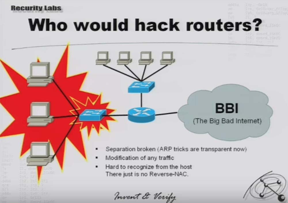 Конференция DEFCON 16. «Криминальная разработка iOS Cisco». Феликс Линднер, глава Recurity Labs - 2