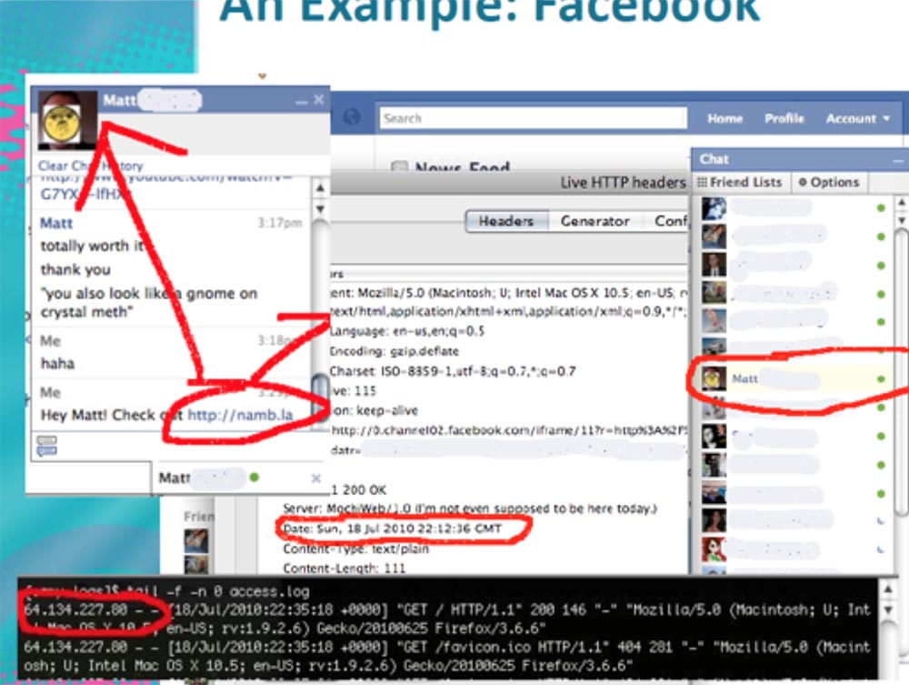 Конференция DEFCON 18. «Как я встретился с Вашей девушкой, или новый вид Интернет-атак». Сэми Камкар - 11 Конференция DEFCON 18. «Как я встретился с Вашей девушкой, или новый вид Интернет-атак». Сэми Камкар - 11