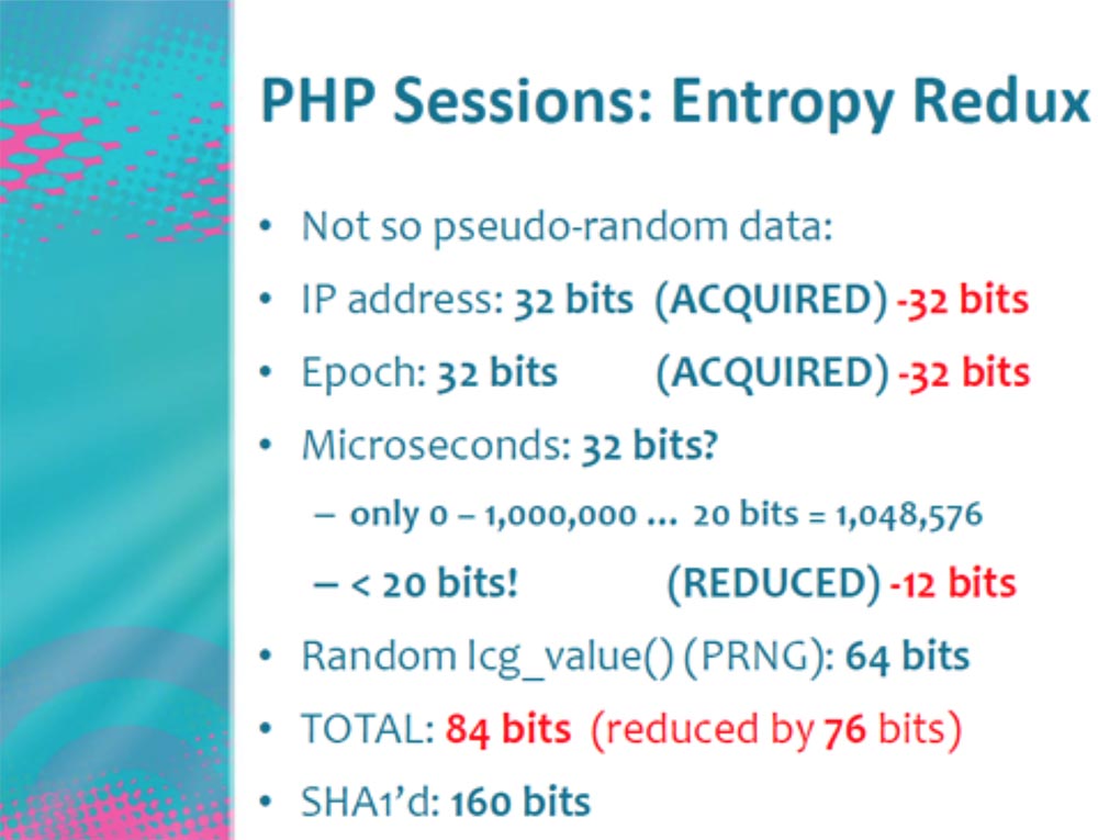 Конференция DEFCON 18. «Как я встретился с Вашей девушкой, или новый вид Интернет-атак». Сэми Камкар - 13 Конференция DEFCON 18. «Как я встретился с Вашей девушкой, или новый вид Интернет-атак». Сэми Камкар - 13
