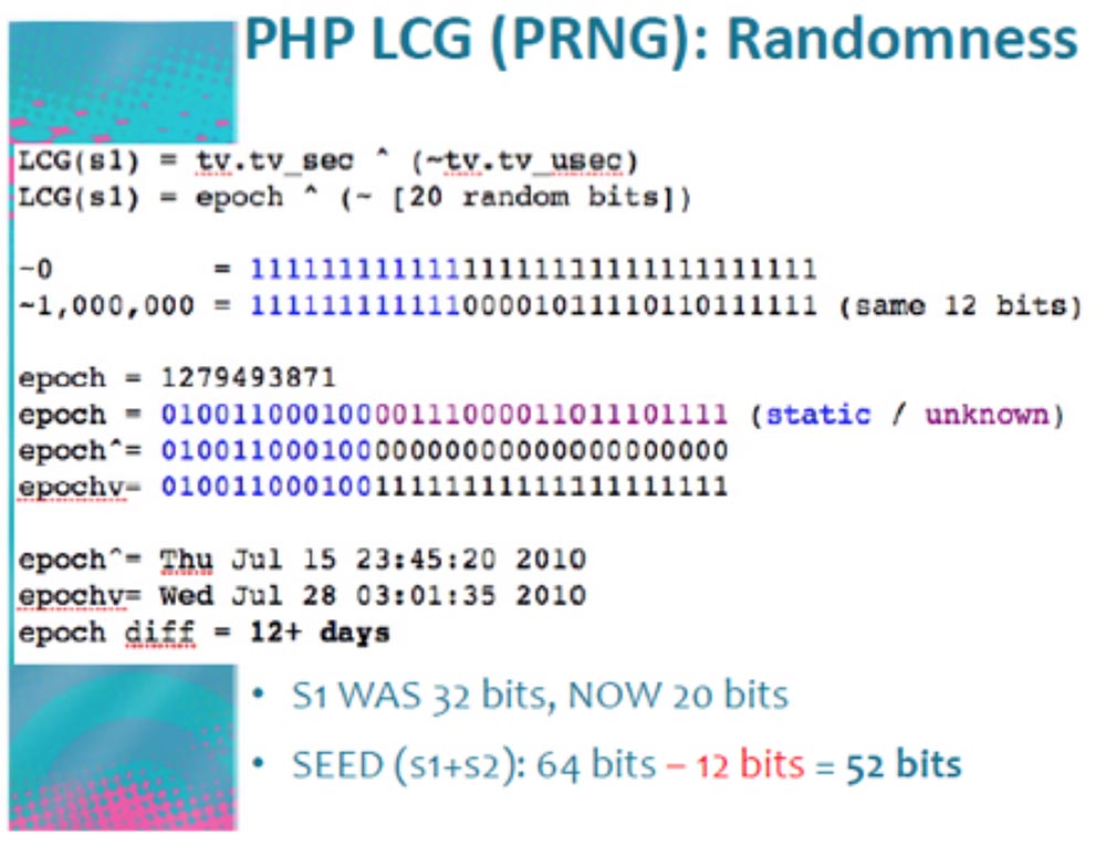 Конференция DEFCON 18. «Как я встретился с Вашей девушкой, или новый вид Интернет-атак». Сэми Камкар - 15 Конференция DEFCON 18. «Как я встретился с Вашей девушкой, или новый вид Интернет-атак». Сэми Камкар - 15