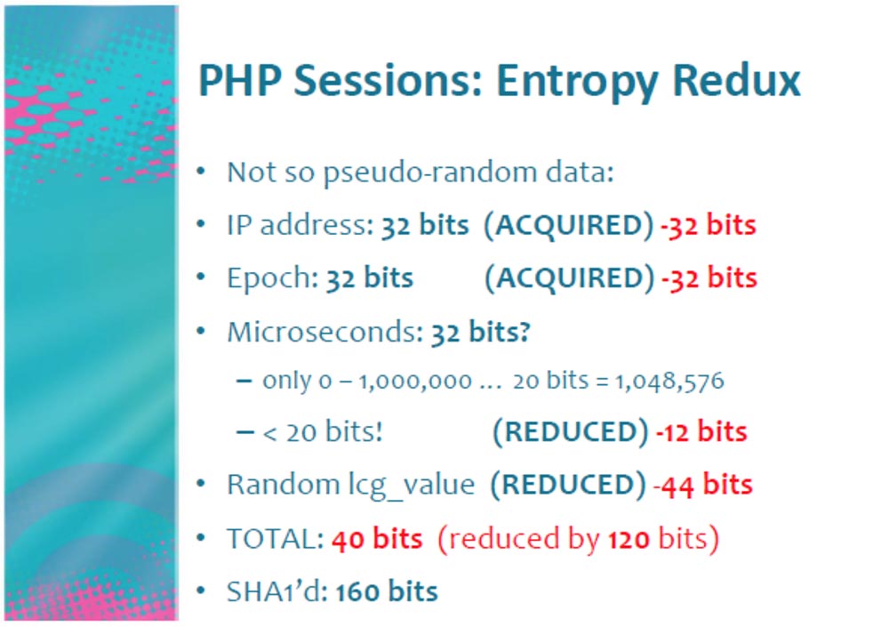 Конференция DEFCON 18. «Как я встретился с Вашей девушкой, или новый вид Интернет-атак». Сэми Камкар - 17 Конференция DEFCON 18. «Как я встретился с Вашей девушкой, или новый вид Интернет-атак». Сэми Камкар - 17