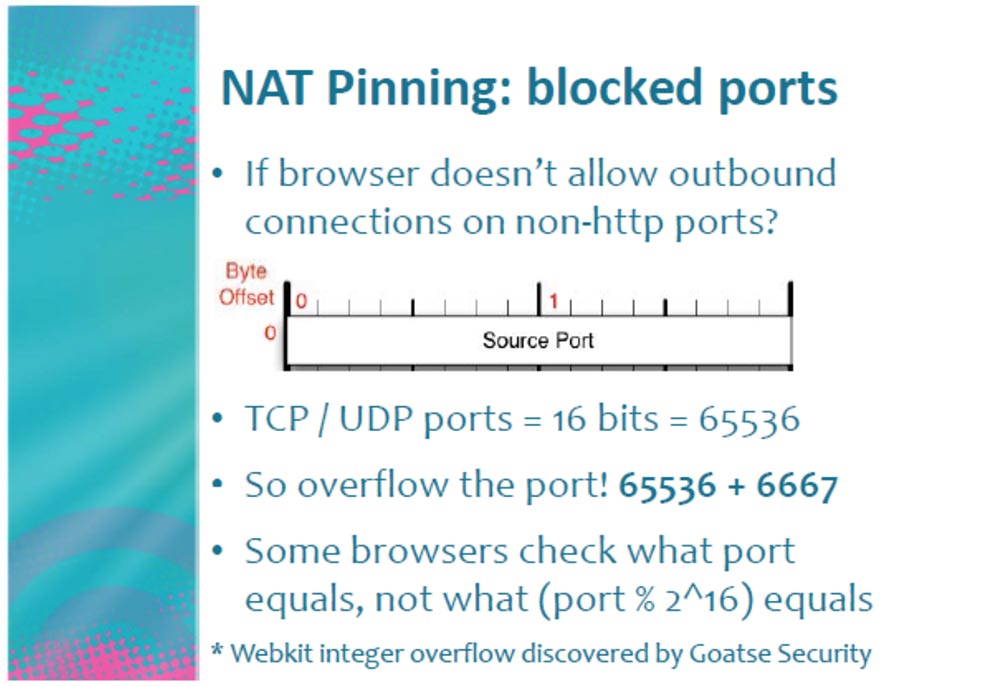 Конференция DEFCON 18. «Как я встретился с Вашей девушкой, или новый вид Интернет-атак». Сэми Камкар - 27 Конференция DEFCON 18. «Как я встретился с Вашей девушкой, или новый вид Интернет-атак». Сэми Камкар - 27