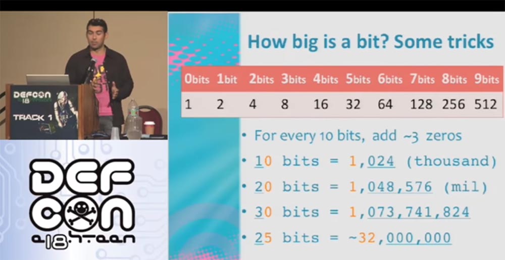 Конференция DEFCON 18. «Как я встретился с Вашей девушкой, или новый вид Интернет-атак». Сэми Камкар - 7 Конференция DEFCON 18. «Как я встретился с Вашей девушкой, или новый вид Интернет-атак». Сэми Камкар - 7
