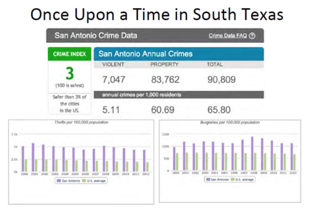 Конференция DEFCON 22. «Один дома с автоматической системой защиты». Крис Литтлбери - 3 Конференция DEFCON 22. «Один дома с автоматической системой защиты». Крис Литтлбери - 3