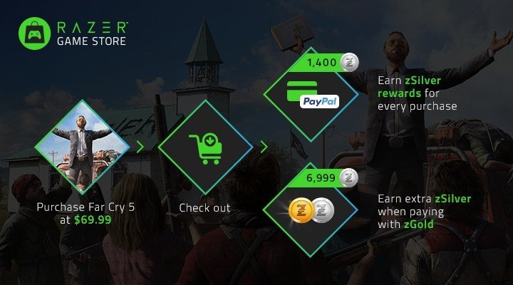 Razer запустила магазин игр Game Store, где за каждую покупку вознаграждают бонусами - 1