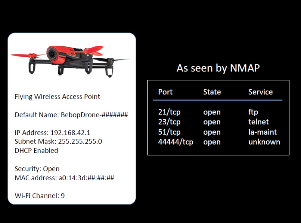 Конференция DEFCON 23. «Как я сбивал назойливый дрон соседского ребёнка». Майкл Робинсон - 13 Конференция DEFCON 23. «Как я сбивал назойливый дрон соседского ребёнка». Майкл Робинсон - 13