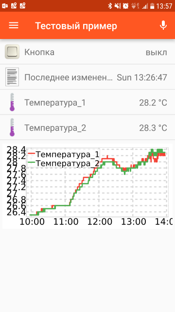 Использование rrd4j для OpenHab2 persistence - 5