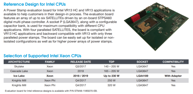 Процессоры Xeon Scalable семейства Ice Lake получат восьмиканальный контроллер памяти - 1
