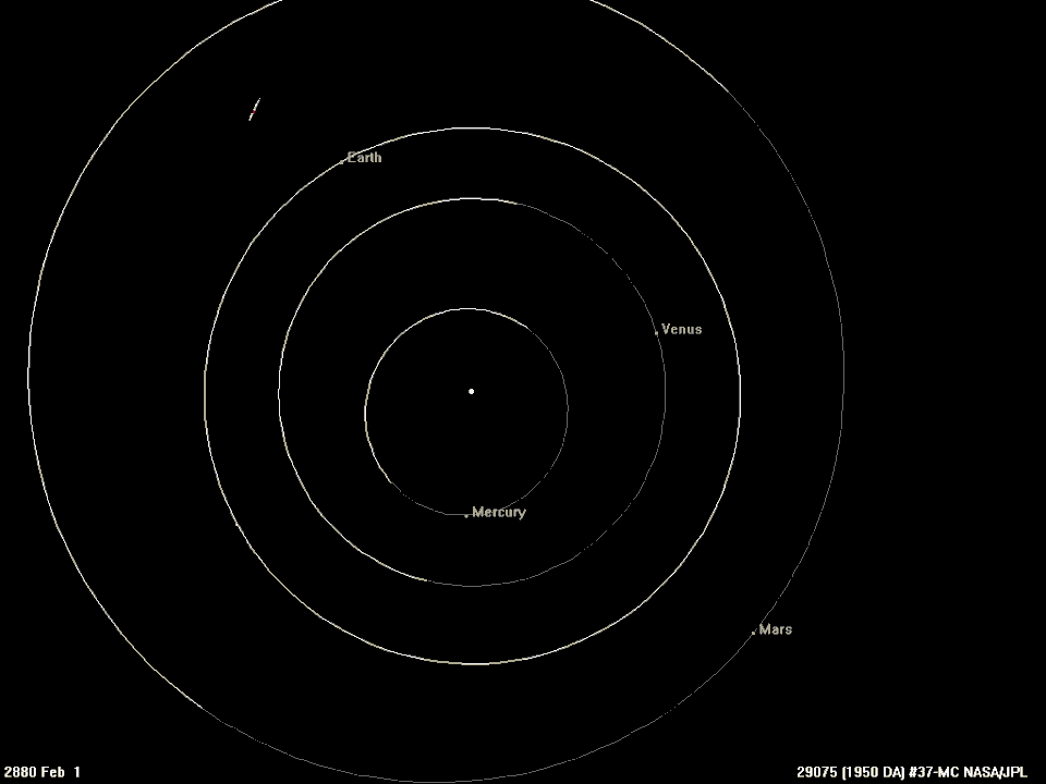Спросите Итана: почему орбиты комет отличаются от орбит планет? - 5